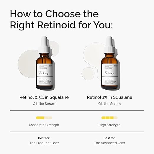 The ordinary Retinol 0.5%In Squalane