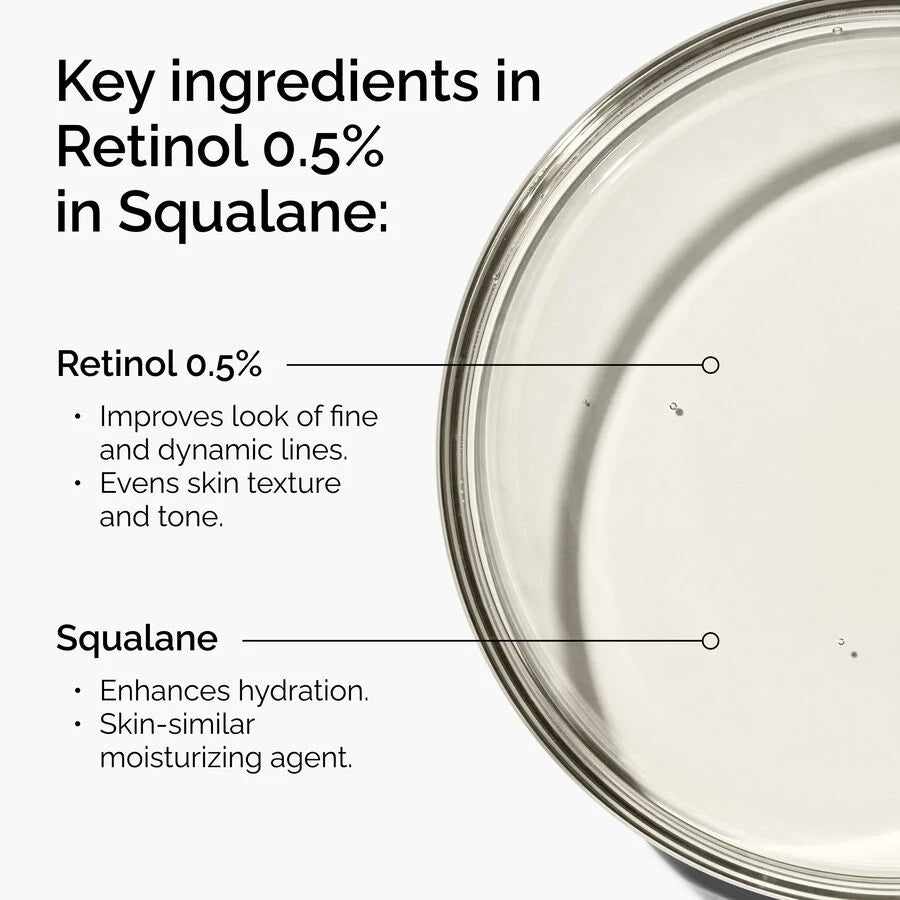 The ordinary Retinol 0.5%In Squalane